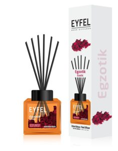 HOME FRAGRANSE EYFEL